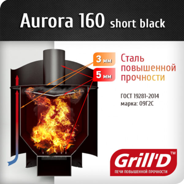 на дровах Aurora 160 short GrillD 5 Дровяная банная печь Grill’D Aurora 160 short