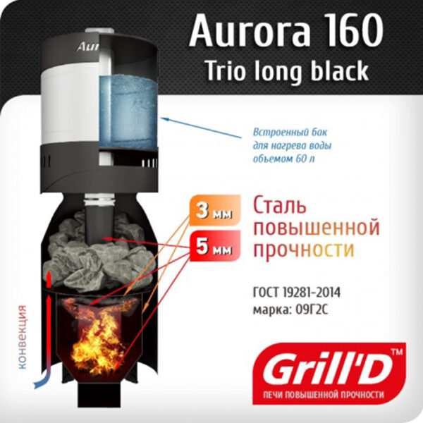 на дровах Aurora 160 А Trio long GrillD 5 Дровяная банная печь Aurora 160 - А Trio long Grill'D